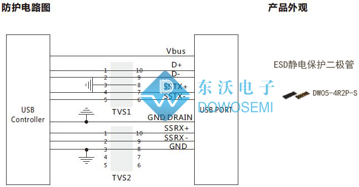 USB3.0防護(hù)方案.jpg