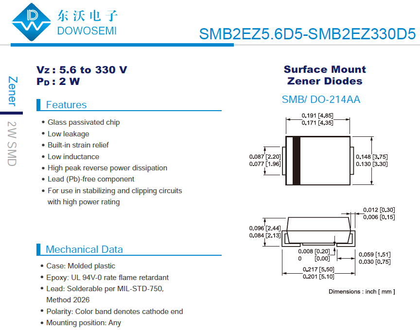 SMB2EZ5.6D5-SMB2EZ330D5.png