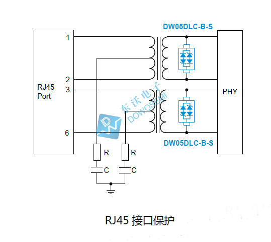 RJ45接口保護(hù).jpg