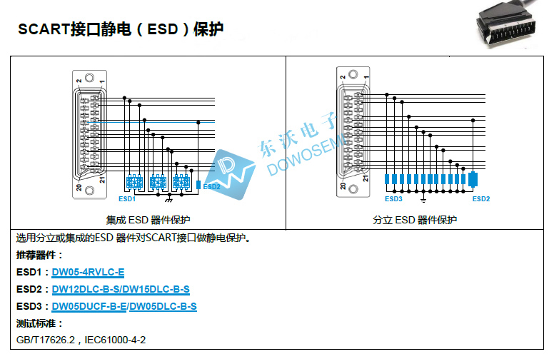 SCART接口靜電（ESD）電保護(hù).jpg