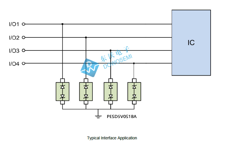 PESD5V0S1BA應(yīng)用.jpg
