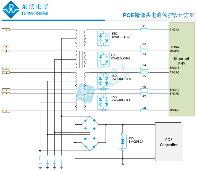 POE攝像頭電路保護設(shè)計方案圖.jpg