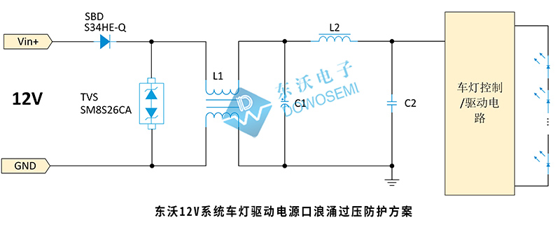 12V系統(tǒng)車燈驅(qū)動電源口浪涌過壓防護方案.jpg